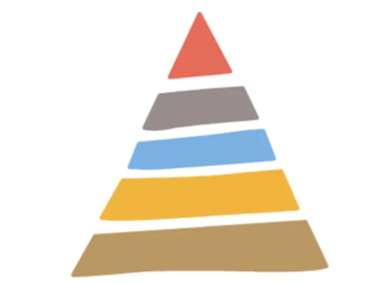 a layered triangle of colors